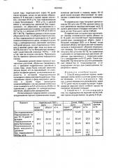 Способ возделывания гороха (патент 1639468)