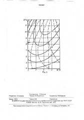 Устройство для определения свойств песчано-бентонитовых формовочных смесей (патент 1653884)