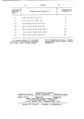 Способ количественного определения ацетонитрила в неполярных органических растворителях (патент 1078326)