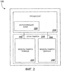 Способ и устройство формирования очереди потоков (патент 2427029)