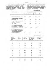 Водный электролит блестящего меднения (патент 1024530)