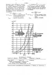 Устройство для формовки полых изделий с отводами с использованием эластичного наполнителя (патент 1310063)