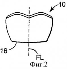 Пластичные симметричные зубные коронки (патент 2381767)