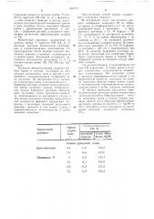 Способ оценки переваримости грубых кормов (патент 683713)