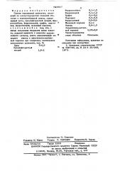 Состав порошковой проволоки (патент 626917)