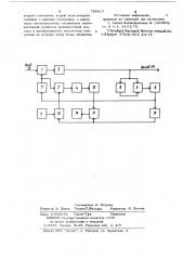Устройство для измерения централь-ной частоты частотно- модулирован-ного сигнала (патент 798617)