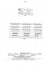 Цифровой фазометр радиоимпульсных сигналов (патент 771565)
