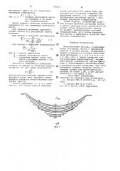 Многолистовая рессора (патент 783511)