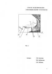 Способ моделирования сенсоневральной тугоухости (патент 2627155)