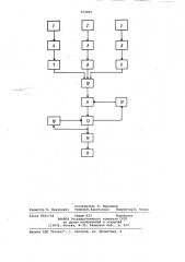 Устройство регулирования оптимальной осевой нагрузки на долото (патент 972065)