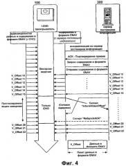 Способ воспроизведения содержательной информации в устройстве для интерактивного оптического диска и способ обеспечения содержательной информации на сервере поставщика информации (патент 2315369)