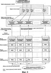 Носитель записи со структурой данных для управления продолжительностью воспроизведения записанных на нем статических изображений и способы и устройства записи и воспроизведения (патент 2340960)