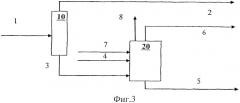 Способ обработки водного потока из реакции фишера-тропша посредством ионообменной смолы (патент 2478578)