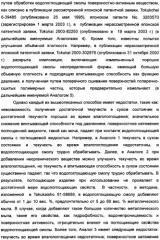 Твердый водопоглощающий реагент и способ его изготовления, и водопоглощающее изделие (патент 2355370)