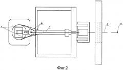 Устройство для испытания изделий, содержащих взрывчатые материалы (патент 2510000)