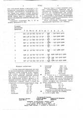 Состав сварочной проволоки (патент 727382)