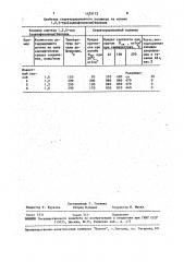 Способ получения 1,3,5-три(аценафтиленил)бензола (патент 1475113)