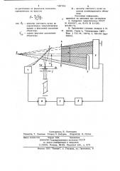 Устройство для контроля отклонений положений объектов от прямолинейности (патент 742708)