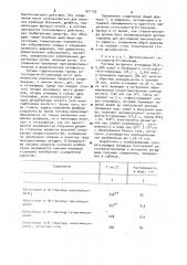 Способ получения гемисукцинатов ситостерилгликозидов или их щелочных,щелочноземельных или аммониевых солей (патент 971103)