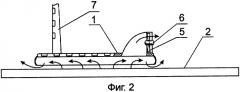Платформа на воздушной подушке (патент 2340487)