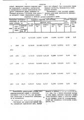 Электролит для электроэкстракции цинка (патент 699036)