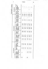 Способ получения фосфорной кислоты (патент 990651)