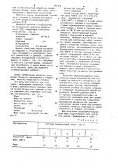 Смесь для изготовления литейных форм (патент 944745)