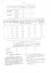 Способ выделения антрацена из антраценсодержащего сырья (патент 695995)