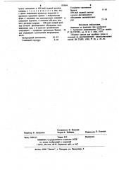 Противопригарная краска для литейных форм и стержней (патент 959894)
