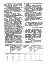 Вкладыш кристаллизатора для непрерывной разливки (патент 1447547)