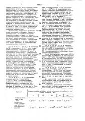 Способ очистки солевых растворови сточных вод ot органическихсоединений (патент 829128)