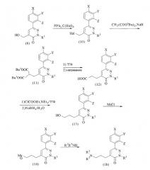 Водорастворимые производные фенилпиридазина и содержащие их лекарственные средства (патент 2302413)