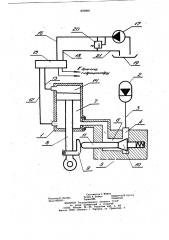 Амортизирующее устройство гидрофицированного скрепера (патент 876890)