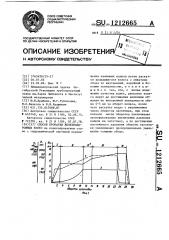 Способ прокатки железнодорожных колес (патент 1212665)