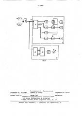 Канатовьющая машина (патент 1030447)