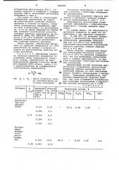Способ приготовления утяжелителя для буровых растворов (патент 1006468)