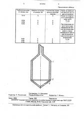 Ампула для выращивания кристаллов из расплава (патент 1673652)