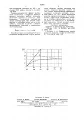 Способ получения двуслойных трубчатых соединений (патент 612765)