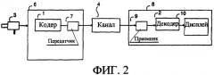 Способ кодирования последовательностей картинок (патент 2326505)