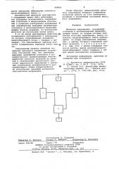 Делитель напряжения (патент 648991)
