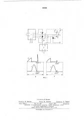 Устройство для определения перегрузочной способности тиристоров (патент 504989)