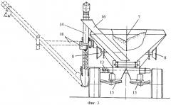 Смеситель-разбрасыватель минеральных удобрений (патент 2349070)