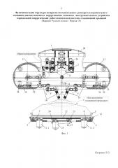 Функциональная структура возвратно-поступательного разворота и вертикального смещения диагностических и хирургических элементов инструментального устройства тороидальной хирургической робототехнической системы с выдвижной крышкой (вариант русской логики - версия 19) (патент 2594463)