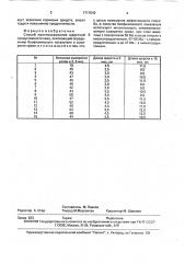 Способ прогнозирования шерстной продуктивности овец (патент 1717040)