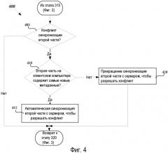 Синхронизация частей файла с использованием серверной модели хранения информации (патент 2554845)