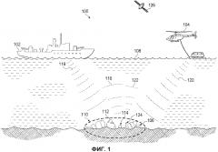 Локационная система воздушного судна для определения его положения в водных средах (патент 2620885)