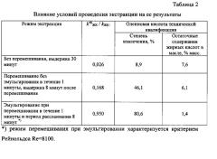 Способ экстракции жирных кислот из растительных масел (патент 2625676)