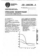 Вещество для термолюминесцентной дозиметрии фотонного излучения в мышечной ткани (патент 1065796)