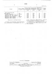 Смазка для пропитки металлокерамическйх подшипников (патент 278939)