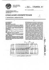 Способ определения шага уравнительных соединений в обмотке якоря электрических машин постоянного тока (патент 1764006)